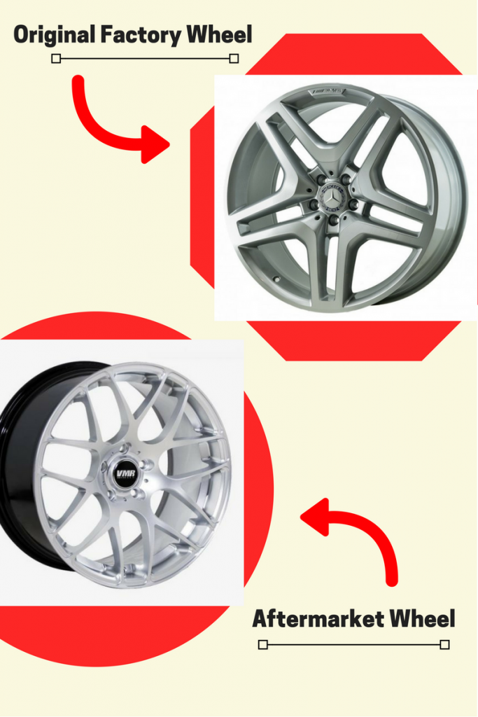 3 Tips for Selling Your Used Wheels Santa Ana Wheel