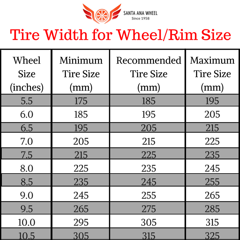Tire Size Chart For Inch Rims Hot Sex Picture